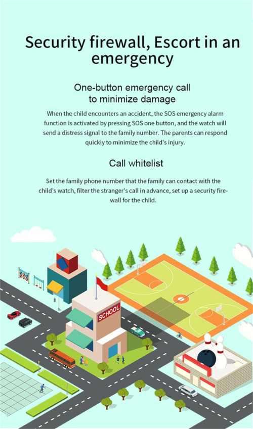 Kid Security GPS tracker Smart Watch (1 purple and 1 peach)