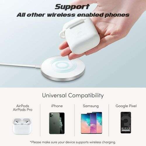 20W Magsafe Wireless Fast Charger for iPhone