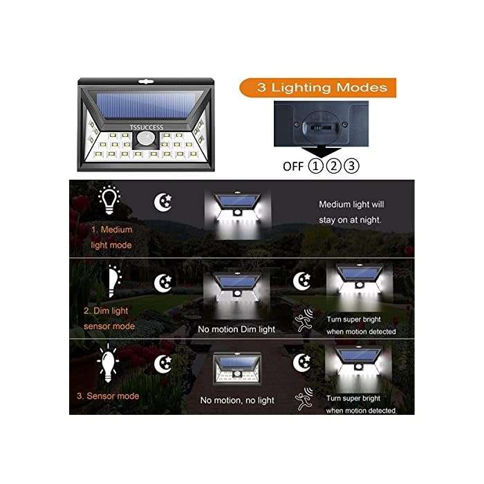 Solar Lights Outdoor Motion Sensor Light-Wall Light 24 LED-Wireless Waterproof