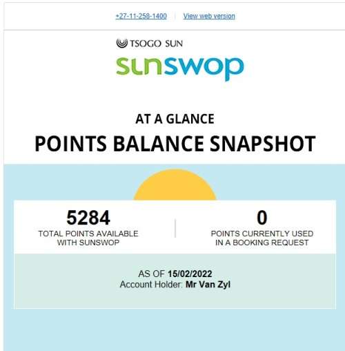 RCI Vacation  5284 Non- Peak Red Crown points