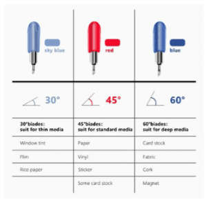 Thin Media Blade for Cricut Joy