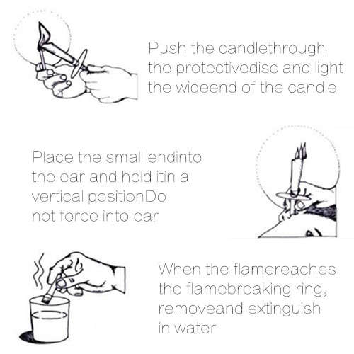 Aromatherapy Ear Candeling
