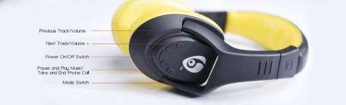 MX33 Wireless Bluetooth 4.1 Headset with Microphone and Micro SD Card Slot