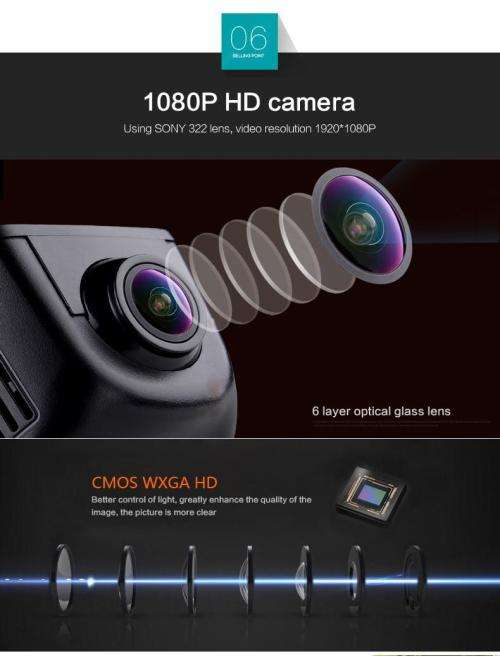 HD Dual Wifi Dash Camera, 2 Cameras Back and Front