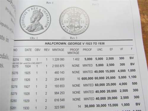 Hern's Coins & Patterns 2104/2105 Catalogue**BRAND NEW CONDITION** Have to have Coin Guide