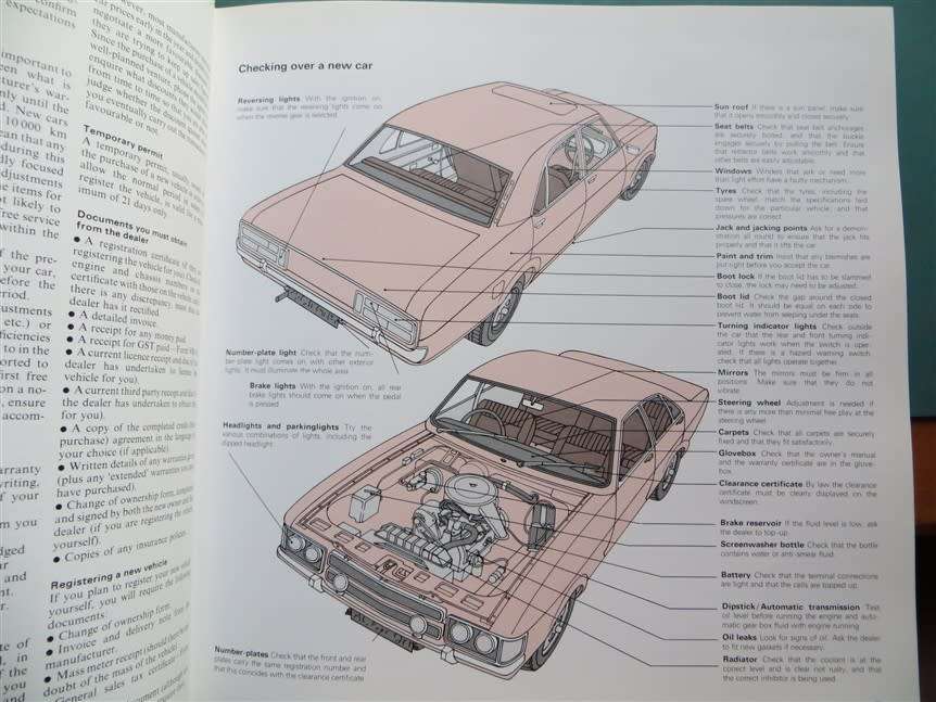 The South African AA Car Book
