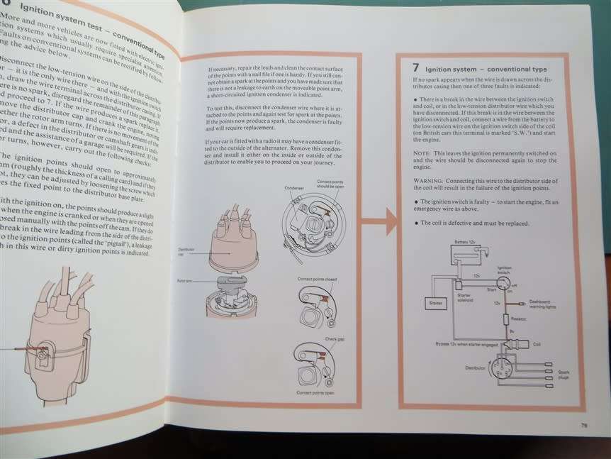 The South African AA Car Book
