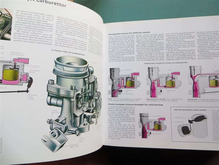 The South African AA Car Book