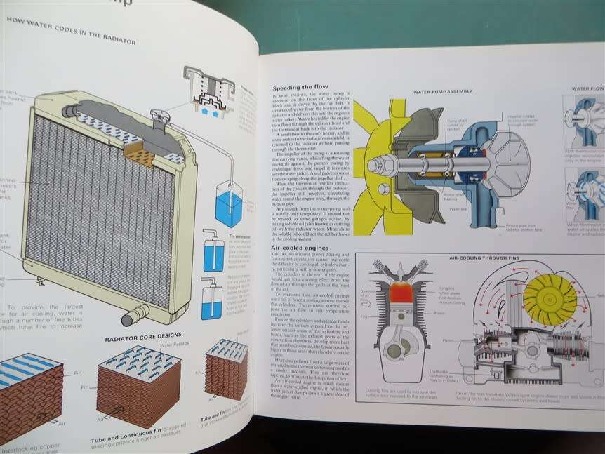 The South African AA Car Book
