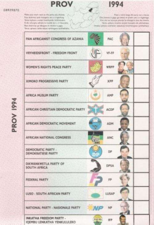 1994 BALLOT PAPER + PRESIDENTIAL INAUGURATION R5 - GET YOURS SOON !!!!!