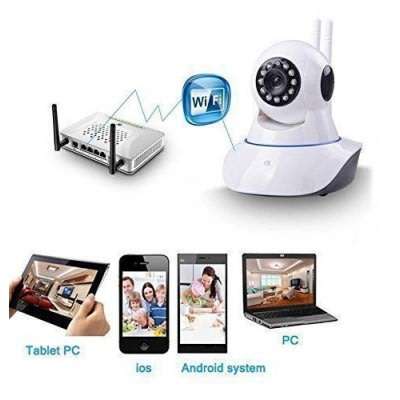 Mobile Communication Wifi Camera With Night Vision Working