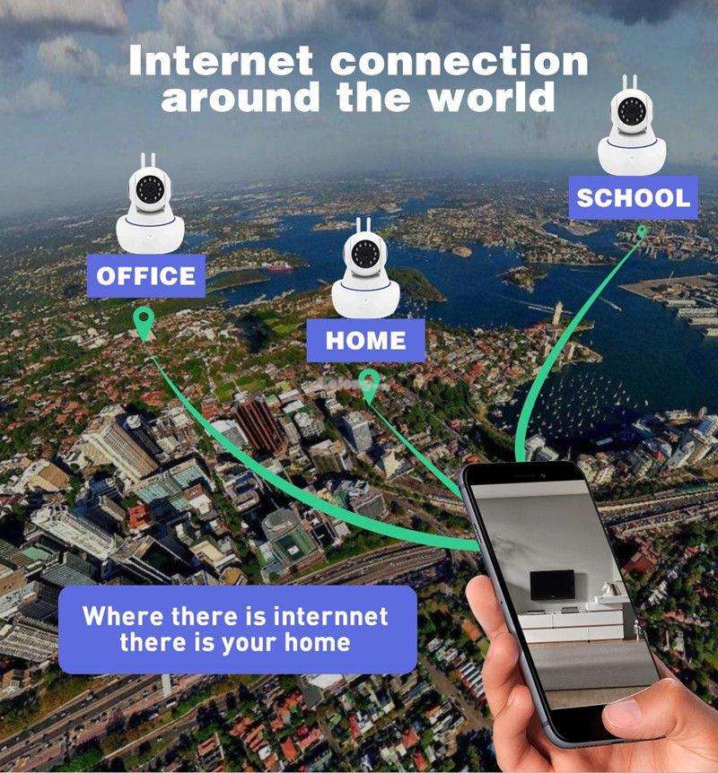 Mobile Communication Wifi Camera With Night Vision Working