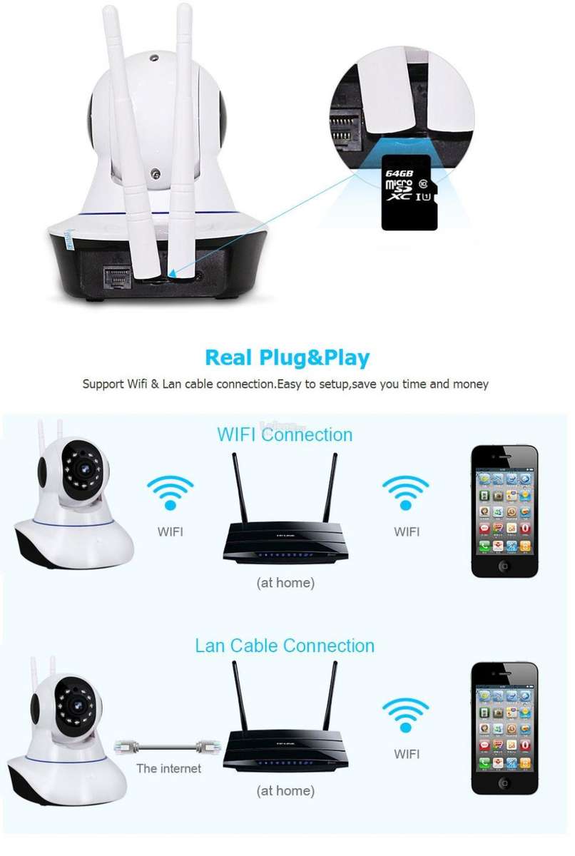 Mobile Communication Wifi Camera With Night Vision Working