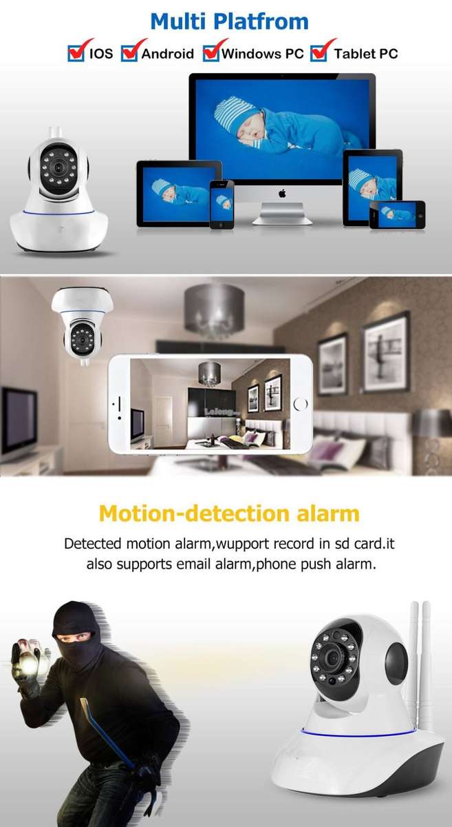 Mobile Communication Wifi Camera With Night Vision Working