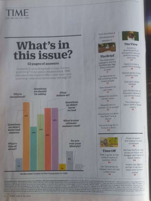 Time magazine - July 6/July 13 2015