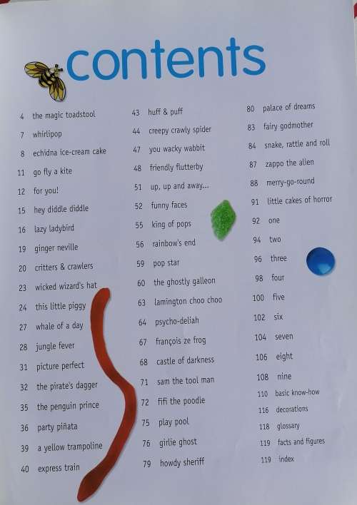 Women's weekly kids' birthday cakes