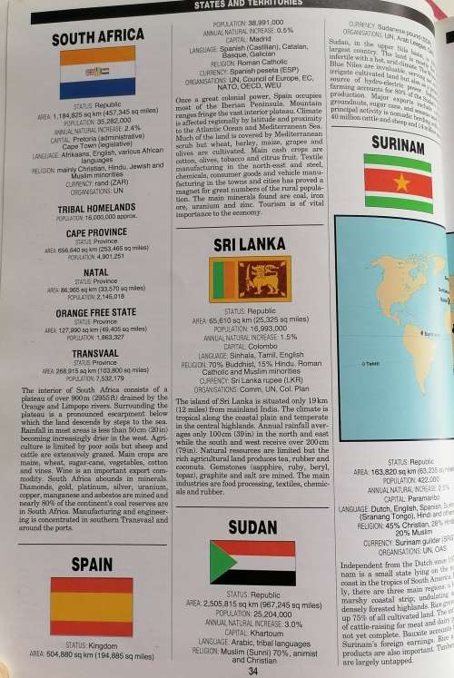 The Times atlas of the world