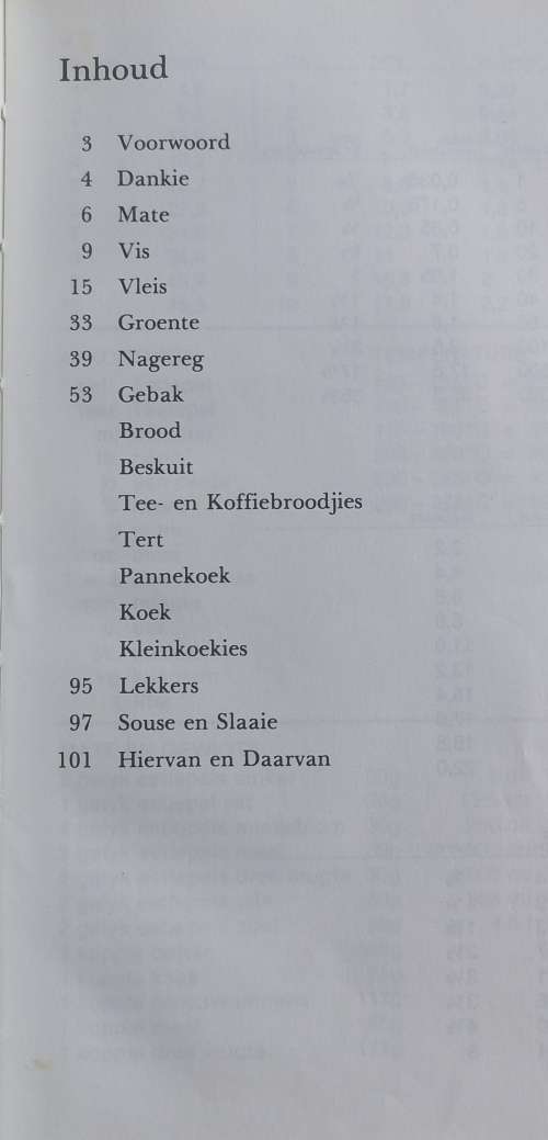 Resepte van heinde en ver