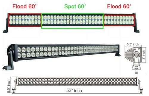 300w LED Light Bar