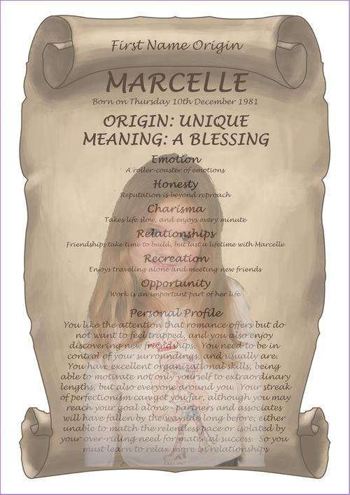 THE PERFECT VALENTINES GIFT FOR LOVED ONES ! PERSONALISED MEANING OF YOUR NAME