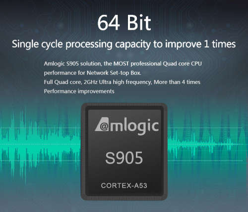 MXQ Pro Android TV Box (Local Stock)