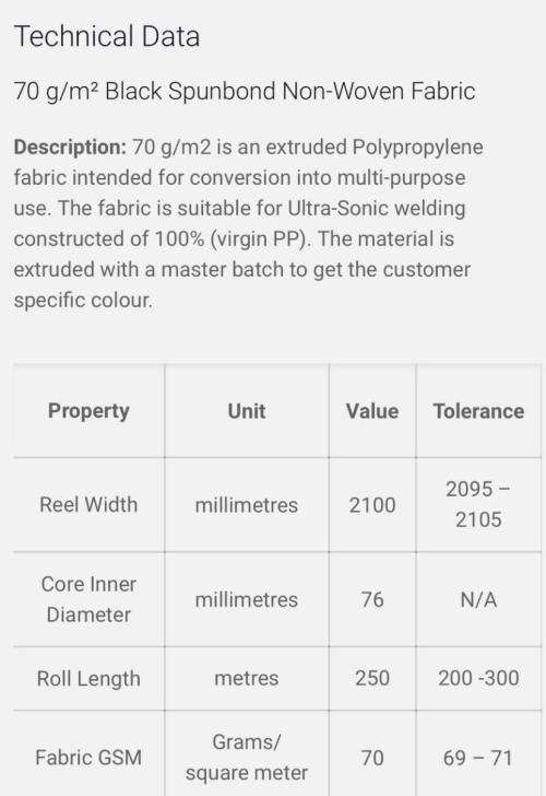 Face mask (washable)