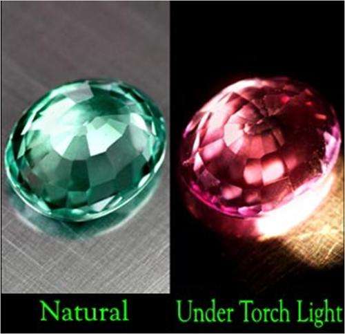 2.56Ct.  Alexandrite(Lab) Blue to purple VVS -CRAZY R1 START!!-