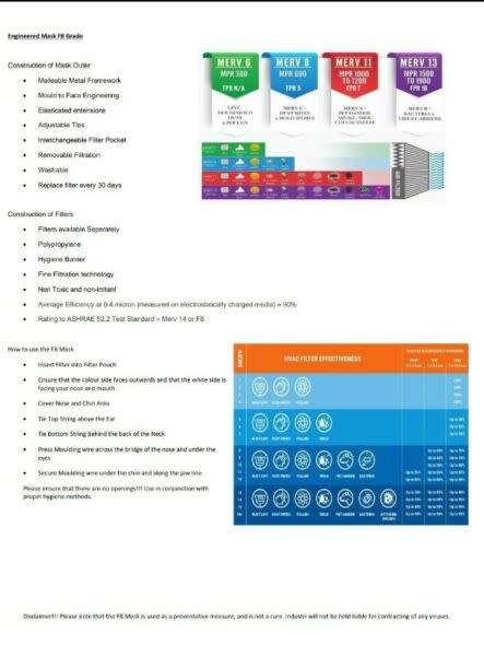 ADULT FACE MASK WITH FILTER (MERV14 F8)- Deliver during shutdown