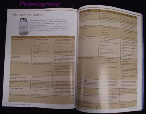 Guide To Canning & Preserving - Ball® Blue Book, 128 pg, Paperback, A4