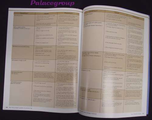 Guide To Canning & Preserving - Ball® Blue Book, 128 pg, Paperback, A4