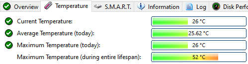 320GB 2.5" SATA Seagate Hard Drive