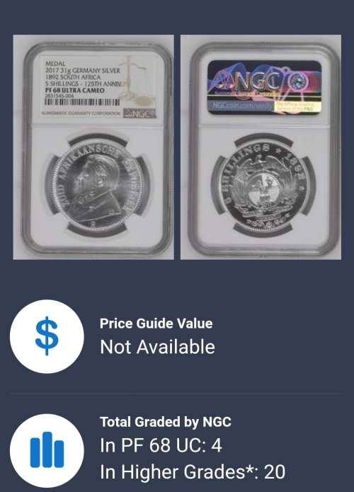 2017 / 1892 5 Shilling 125th Anniversary 1oz