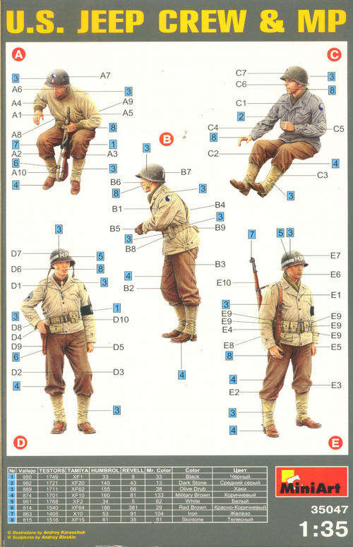[PM:MA:F]-Miniart - US Jeep Crew & MP 1:35