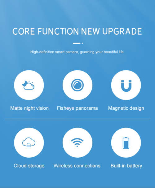 Spy Camera 1080p wifi night vision