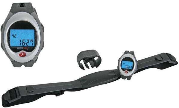 Wireless Pulse Computer + Watch