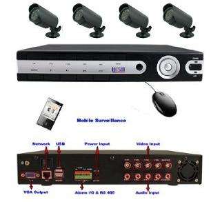 DIY Digital Surveillance Kit with Networking / 3G