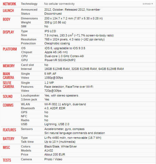 iPad Mini 1st gen 16gb WIfi