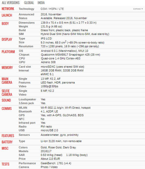 Xiaomi Redmi 4a (please read)