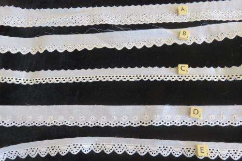 Embroidery anglaise - lace trim