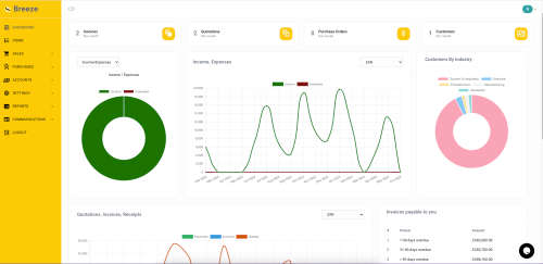 Breeze Invoicing Software - Starter / 12 months licence
