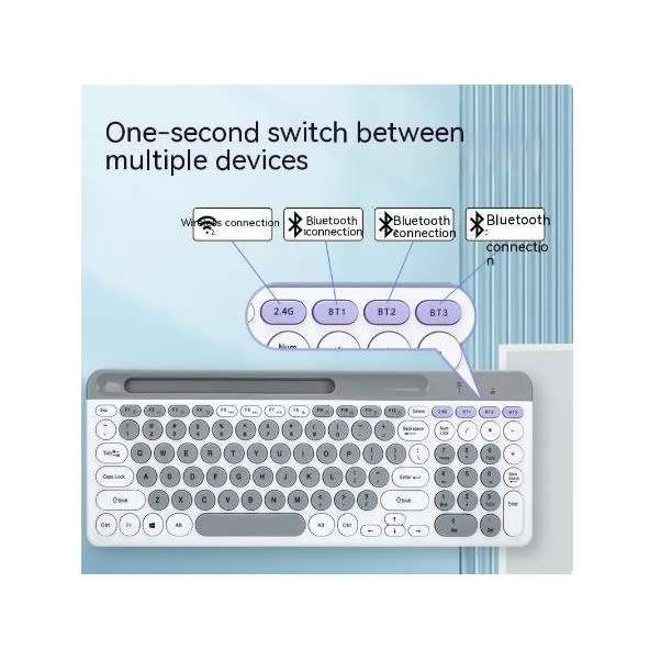 DW 2.4G + Bluetooth Dual Mode Wireless Rechargeable Keyboard and Mouse Combo Round Keycap - ZYG-806