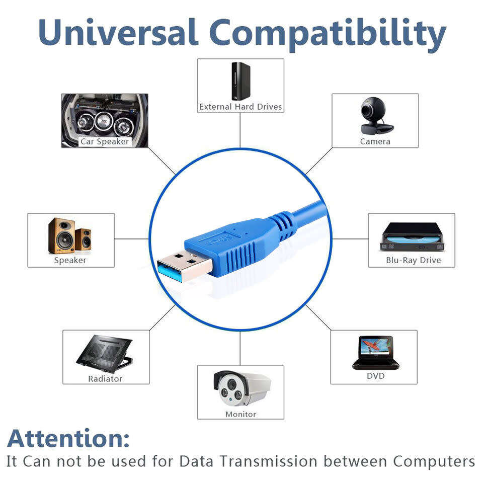 DW USB 3.0 High Quality Super Speed A Male To Male Cable 1.5M