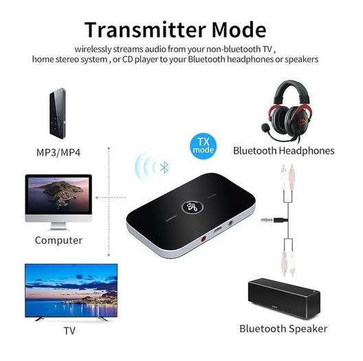 DW Wireless 2-in-1 Audio Receiver/Transmitter - Black