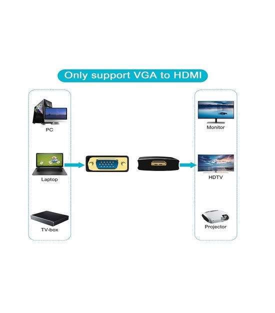 DW VGA to HDMI Adapter with Audio, HDTV