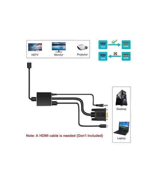 DW VGA to HDMI Adapter with Audio, HDTV