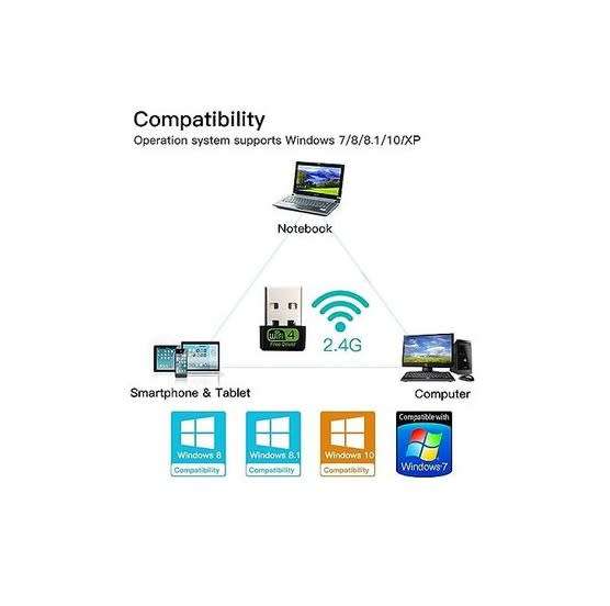 DW 150Mbps Wireless 2.4GHz USB Wi-Fi Adapter Single Band Free Driver