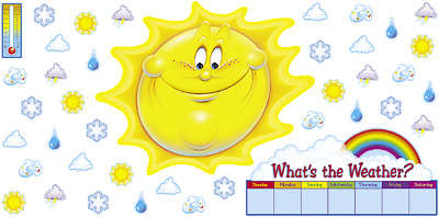 Bulletin board - What's the weather?