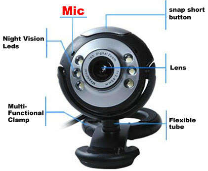 New USB webcam with 6 LED Webcam + Mic