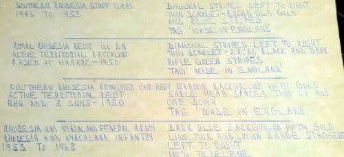 Rhodesia Army + BSAP Ties : (x9 Ties) Good Condition