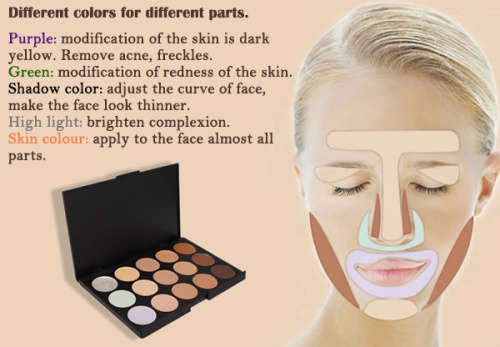 Concealer Make Up Cream Palette
